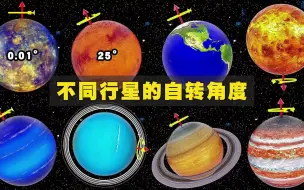 Download Video: 太阳系各大行星自转的角度分别是多少？