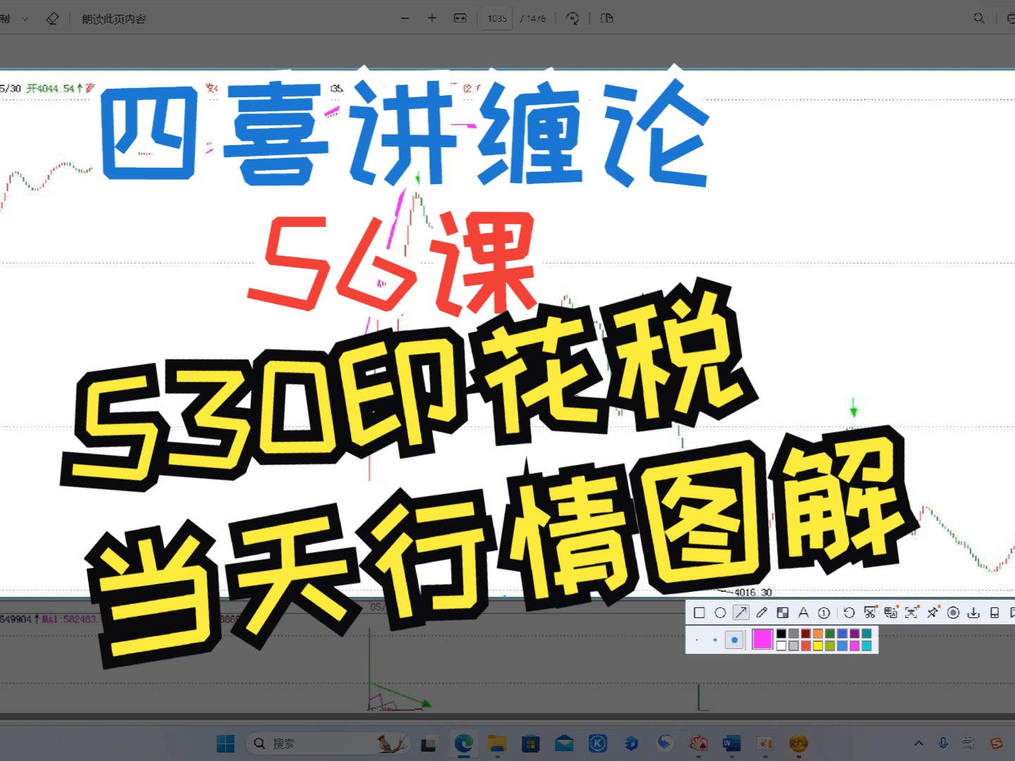 [图]四喜讲缠论56课：530印花税当天行情图解