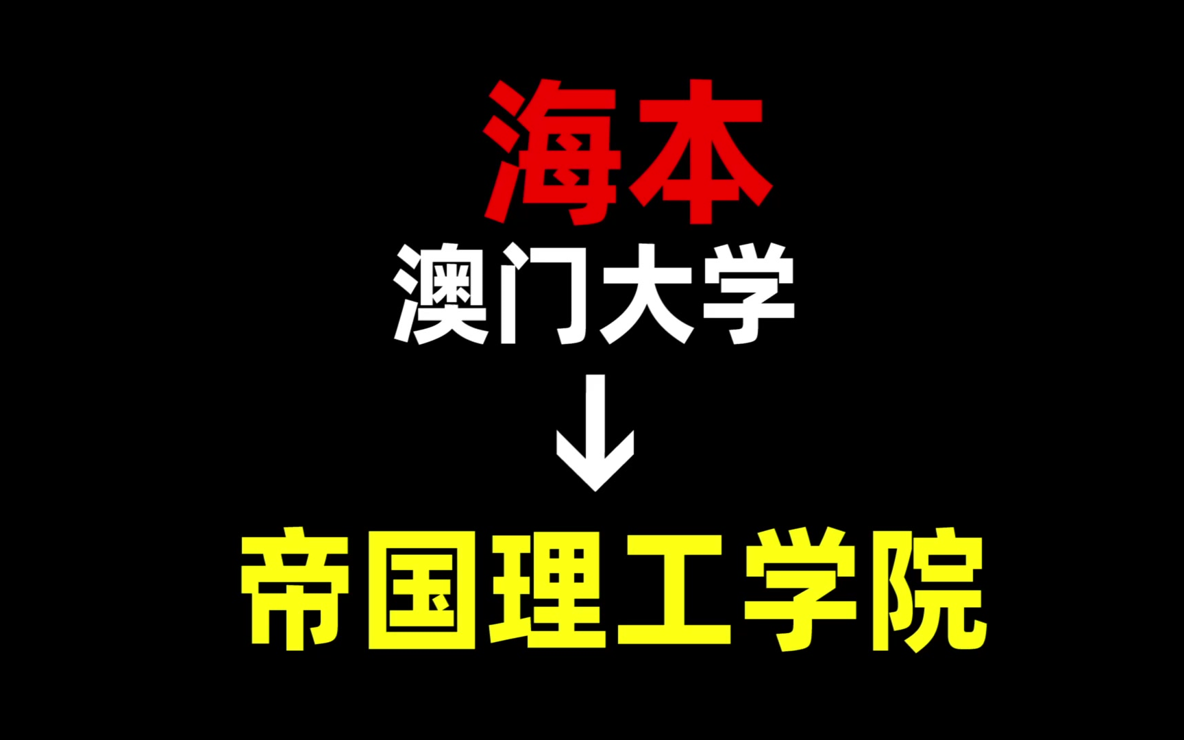 澳门理工大学(国际本科4+0有哪些院校)