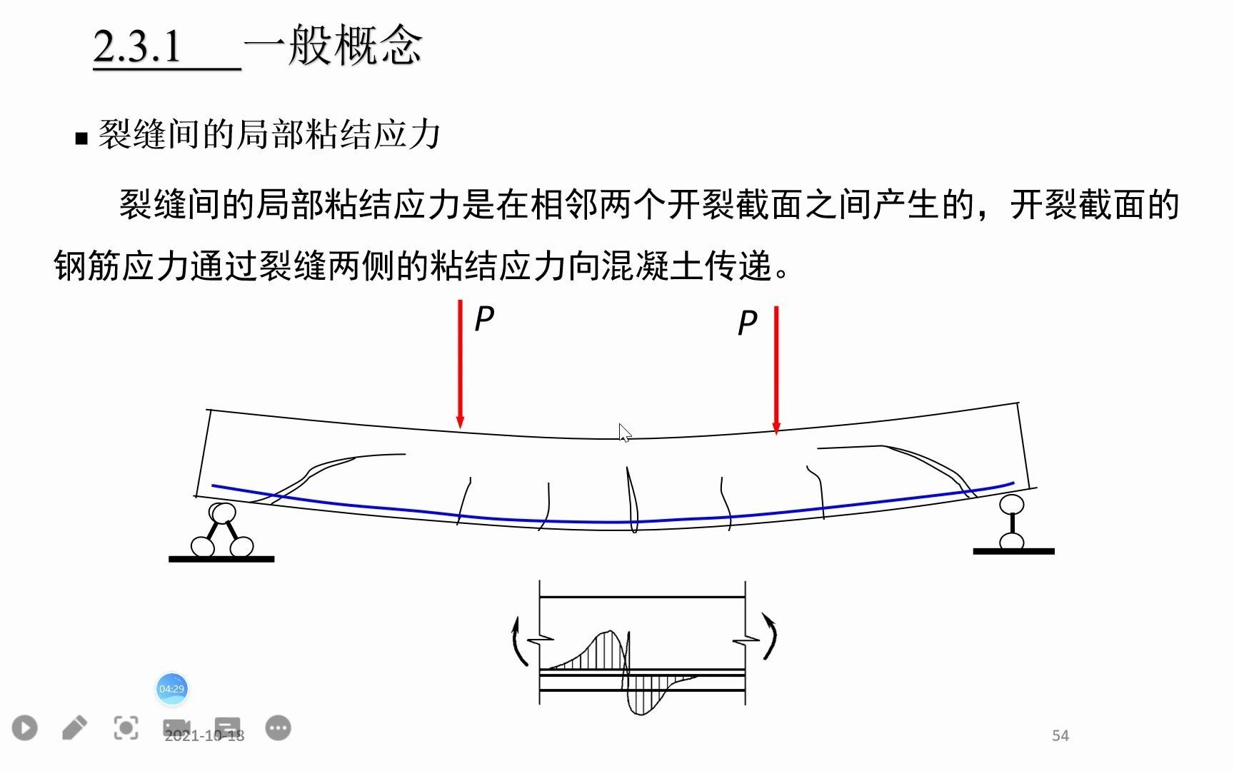 混凝土结构设计原理2.31 钢筋与混凝土的粘结哔哩哔哩bilibili