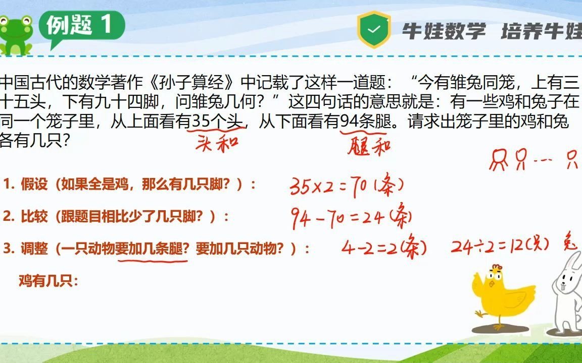 [图]小学奥数思维：鸡兔同笼之假设法（适合3-6年级系统提升数学思维）