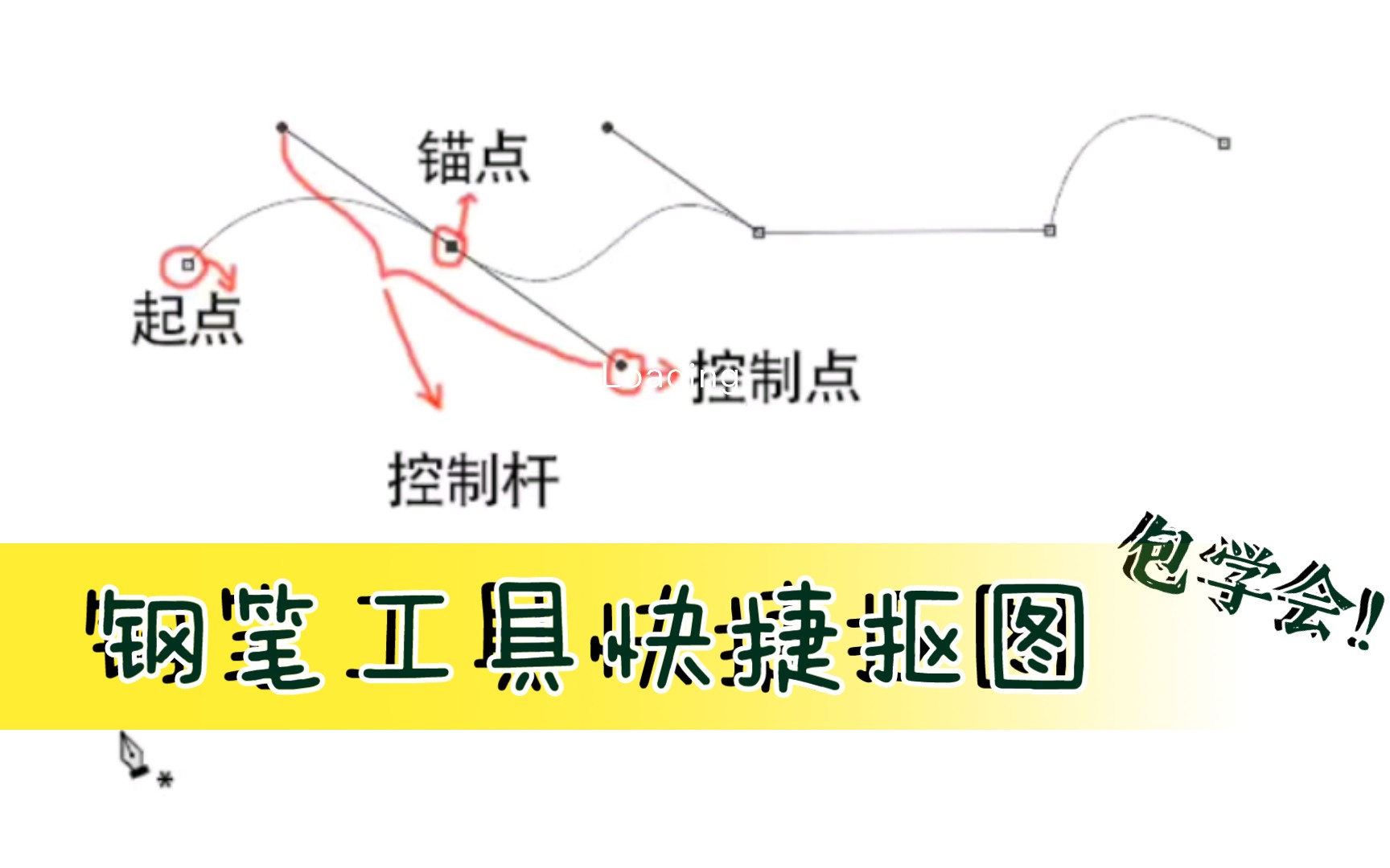 ps钢笔工具快捷键抠图基础教程学不会不要硬币哔哩哔哩bilibili