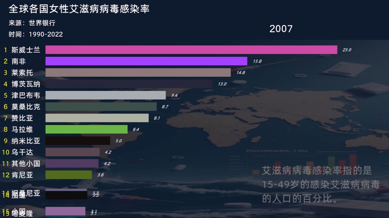  感染人数最多的病毒排名(感染人数最多的病毒排名前十)