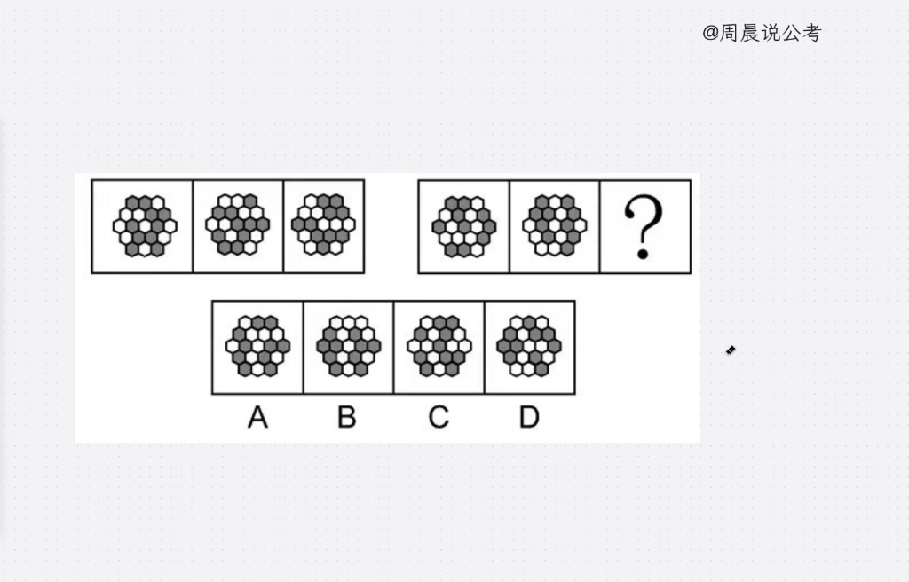 公考:九宫格图推的思维拓展,这道题的思路能一眼看出吗?哔哩哔哩bilibili