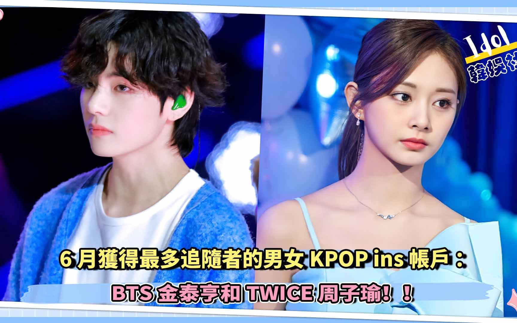 6月获得最多追随者的男女kpop ins帐户:bts金泰亨和twice周子瑜!