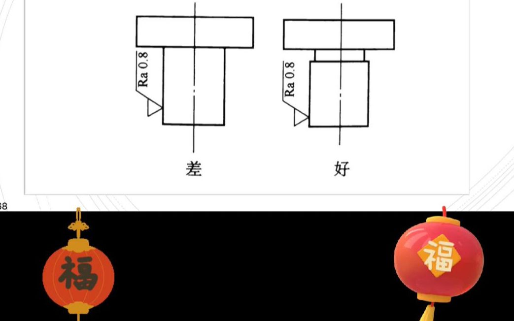 [图]机械设计禁忌（8）