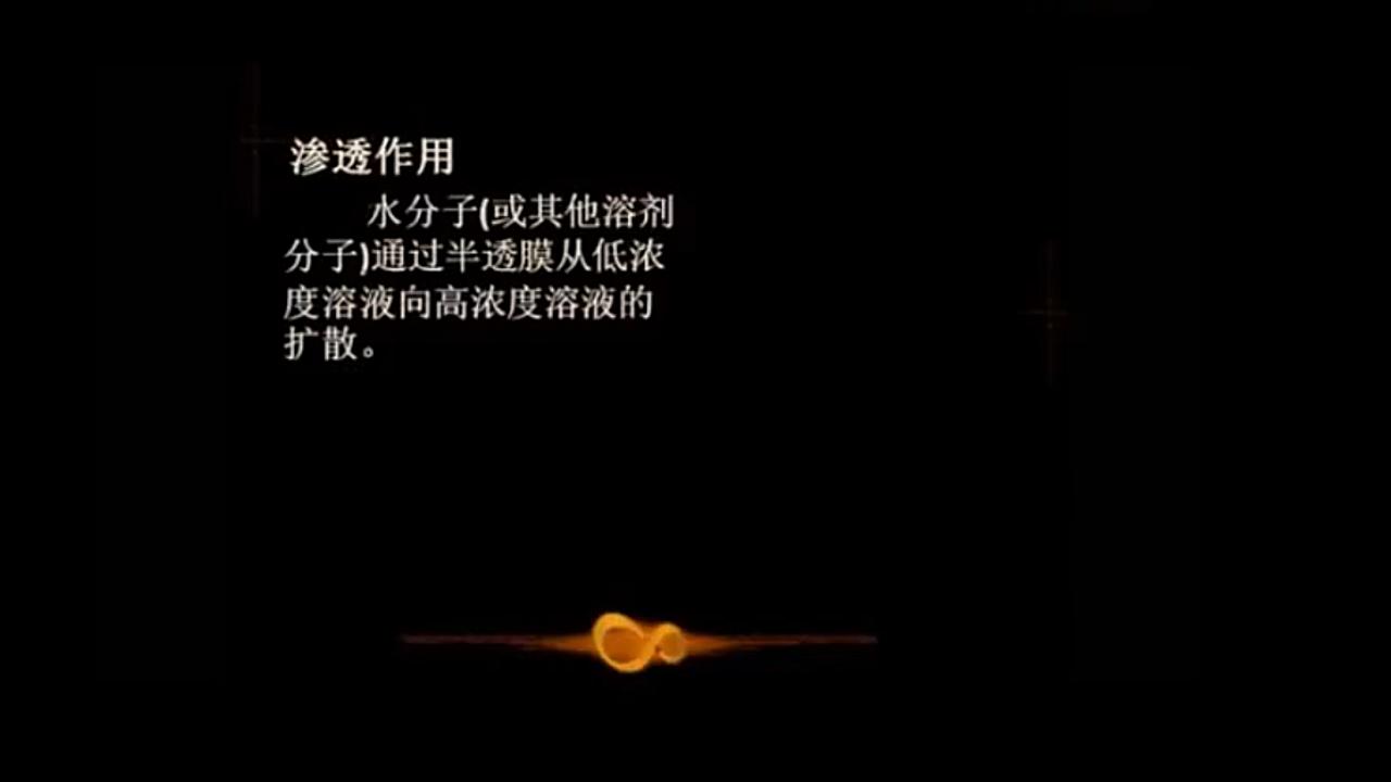 【必修1实验】渗透作用实验演示被动运输半透膜细胞膜赛璐玢玻璃纸人教版统编教材高中生物学2019新课改新课标哔哩哔哩bilibili