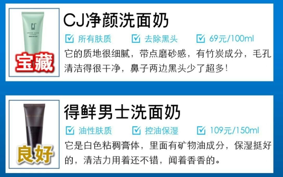 热门男士洗面奶测评,控油祛痘学生党洗面奶哔哩哔哩bilibili