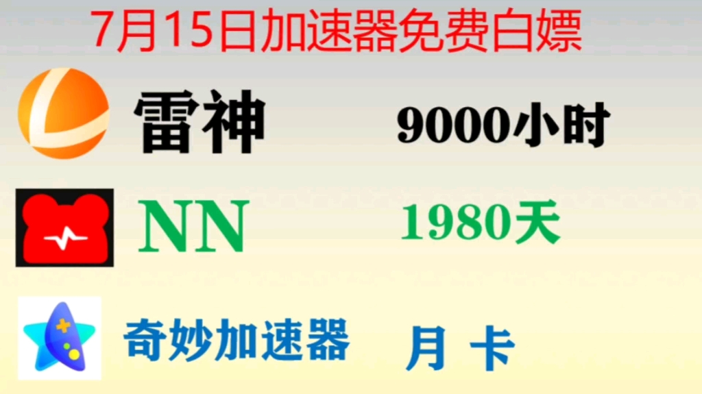 【7月15日】白嫖雷声加速器9000小时!哔哩哔哩bilibili