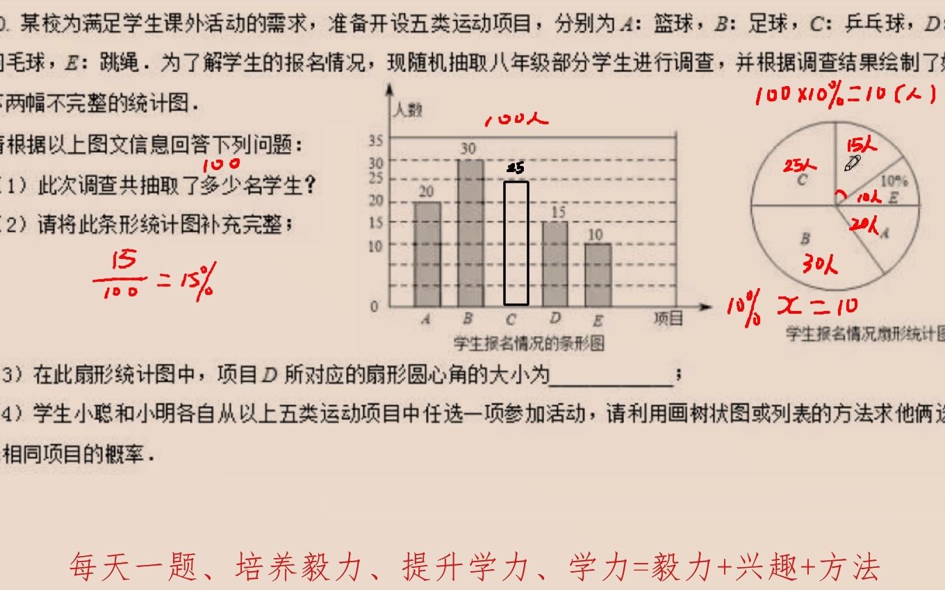 1374师生同考2022.6.302022年山东省滨州市中考数学第20题哔哩哔哩bilibili