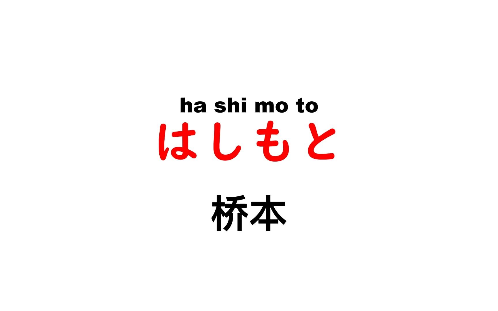 【日语】边睡边记!在日本最常见的40个日本姓氏,日本人每天叫五遍的姓氏哔哩哔哩bilibili