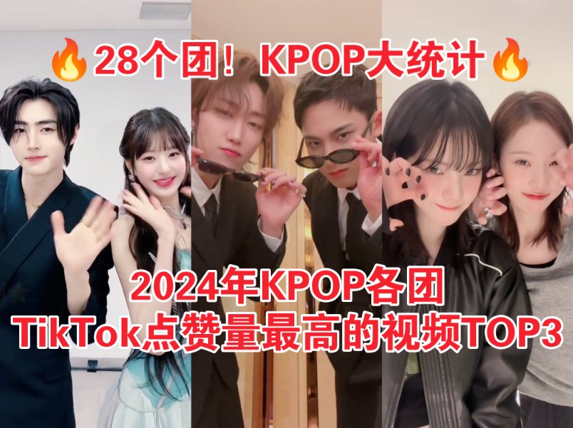 [图]KPOP各团今年最火的TikTok视频！最高900W赞！柳姐刷新吒历史第一！迷档符真的独一档！上半年各家抖音拍的真的很不错