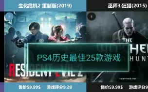 Download Video: PS4历史最佳25款游戏