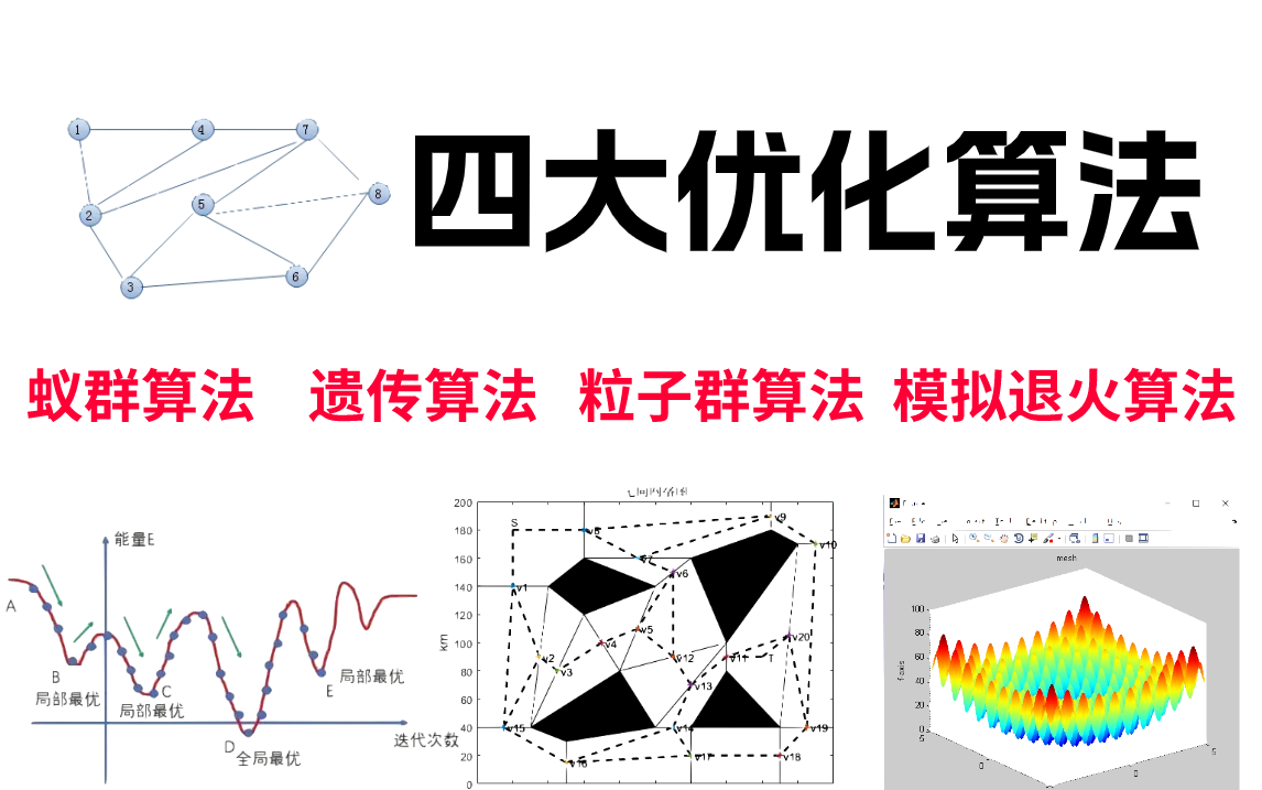 算法优化