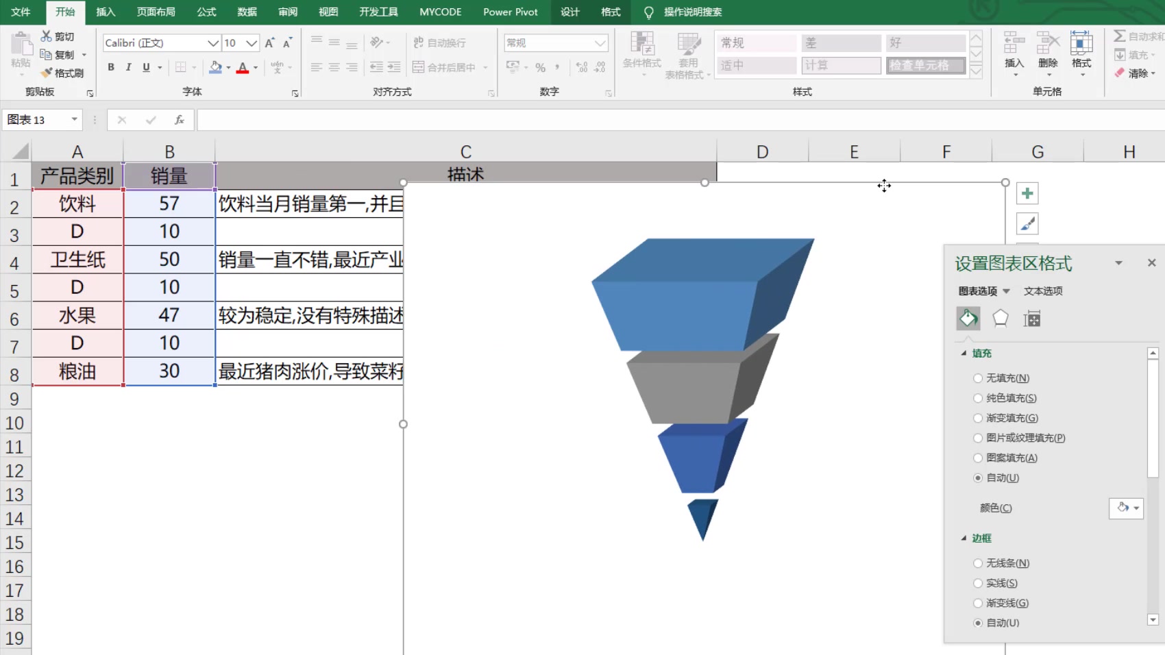 Excel中制作一个倒三角图表哔哩哔哩bilibili