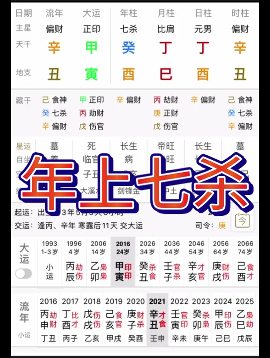 八字年干七杀,地支三合金局,格局如何取用?哔哩哔哩bilibili