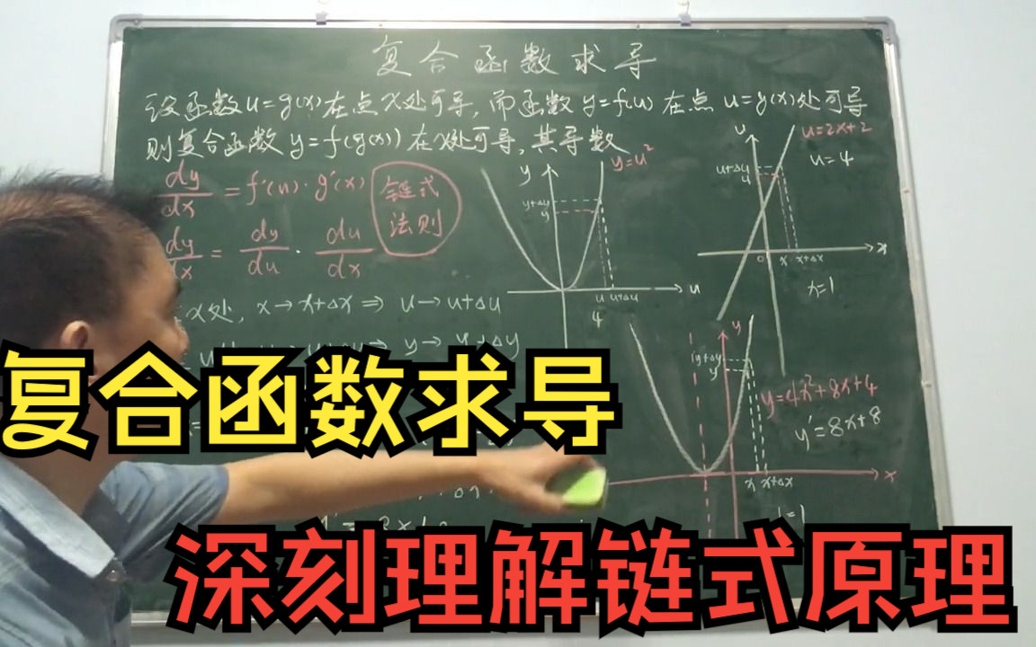 [图]34 复合函数求导法则，深刻理解链式法则的数学本质原理。