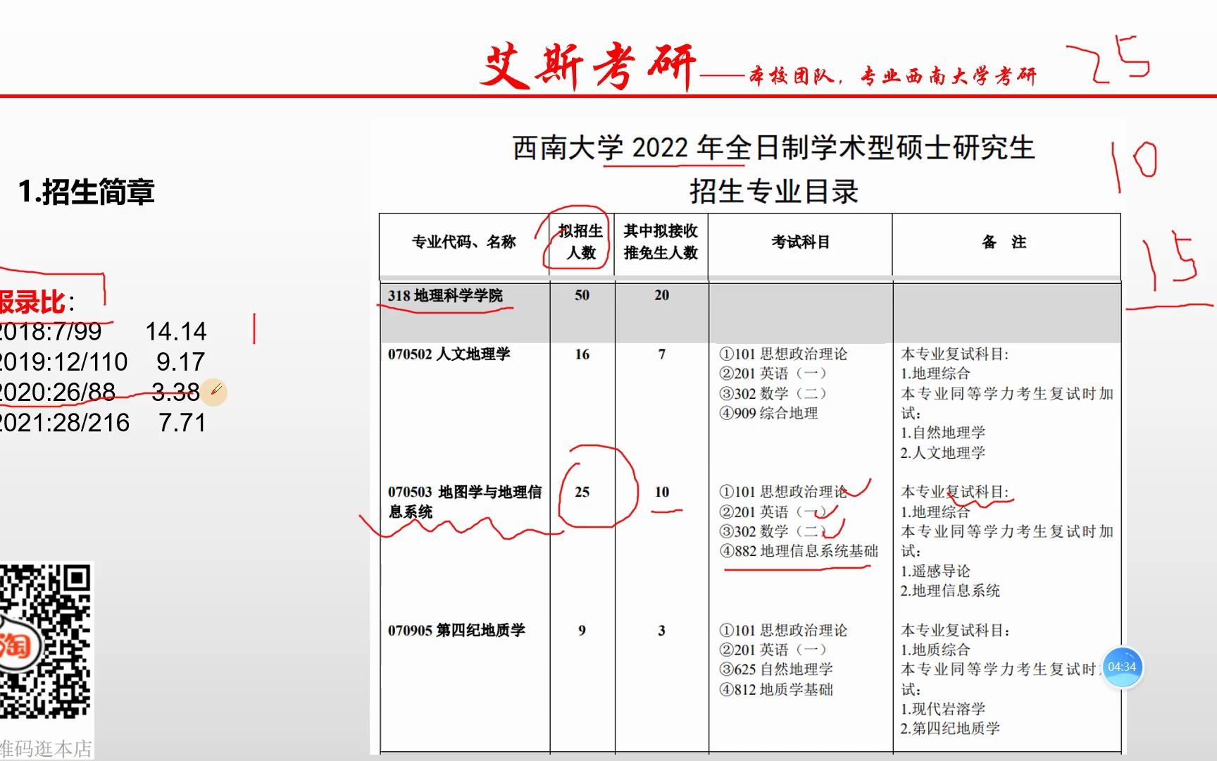 [图]西南大学882地理信息系统考研之GIS导学课（田永中地信、梅安新遥感导论）