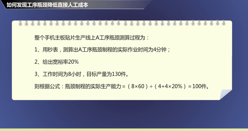 如何发现工序瓶颈降低直接人工成本哔哩哔哩bilibili
