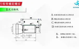 下载视频: 4.1.3 螺纹加工指令G32