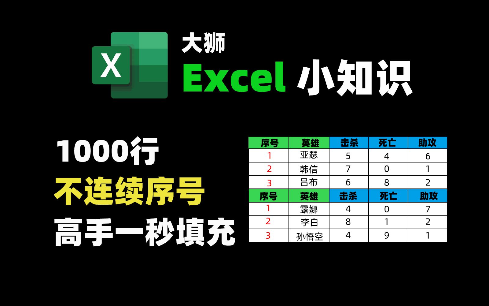 不连续序号,只能手动输入?不!1万个序号,一秒搞定!哔哩哔哩bilibili