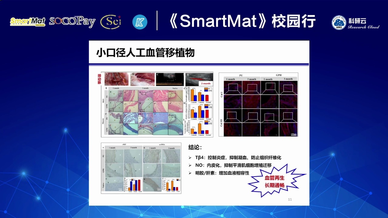 20241012《SmartMat》校园行哔哩哔哩bilibili