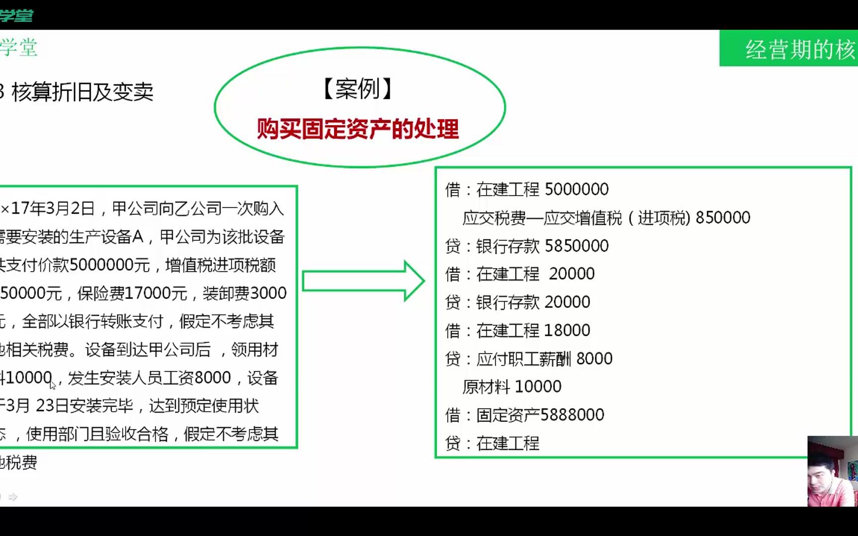 中小企业财务管理中小企业成本会计中小企业做账流程哔哩哔哩bilibili