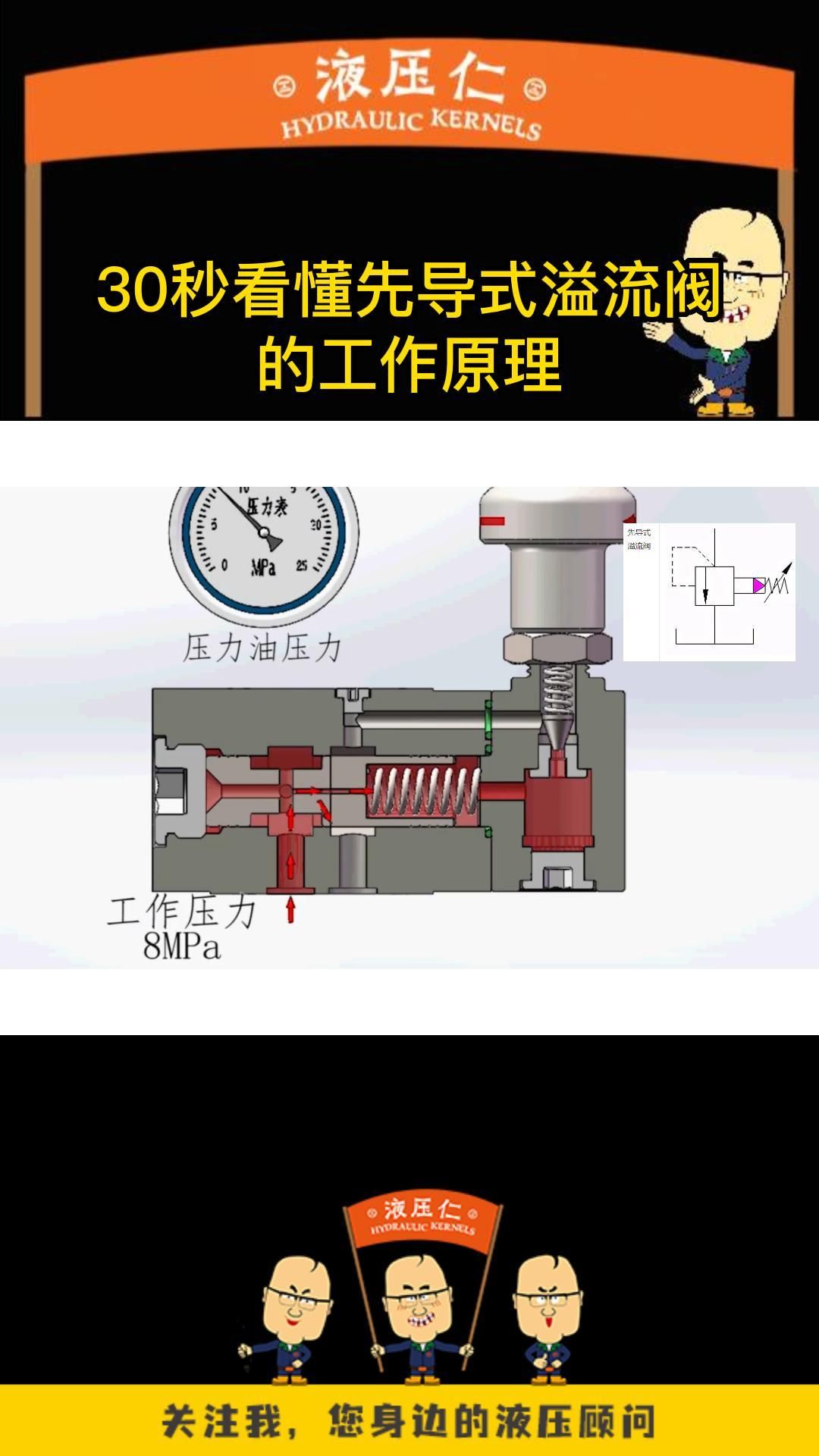 30秒看懂先导式溢流阀的工作原理哔哩哔哩bilibili