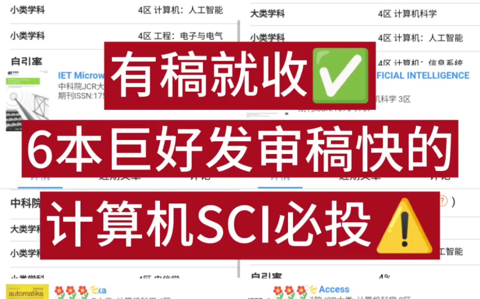 【计算机专业】审稿飞快的三四区的SCI‼️一投就中✅哔哩哔哩bilibili