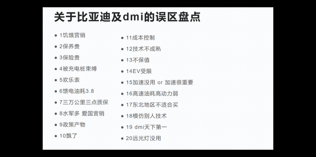 关于比亚迪及dmi认识误区盘点(8)哔哩哔哩bilibili