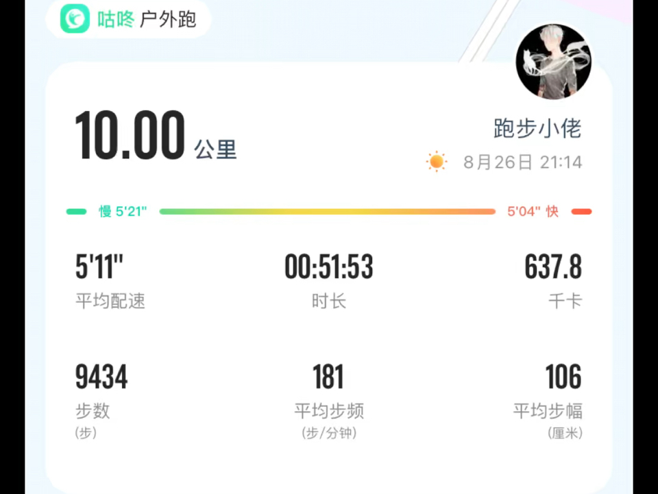 咕咚5km跑步截图图片