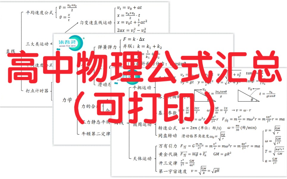 [图]拯救学渣：高中物理公式汇总清单（已更三期）