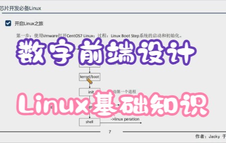 [图]【数字前端设计】Linux基础知识