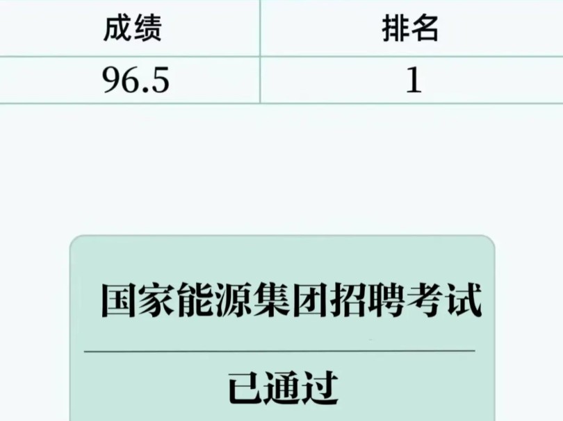 国家能源考试,学习要找对方法,不夸张的说这个app简直就是梦中题库app,我用它从30分上升到了80分,这下终于不用再愁国能考试了哔哩哔哩bilibili