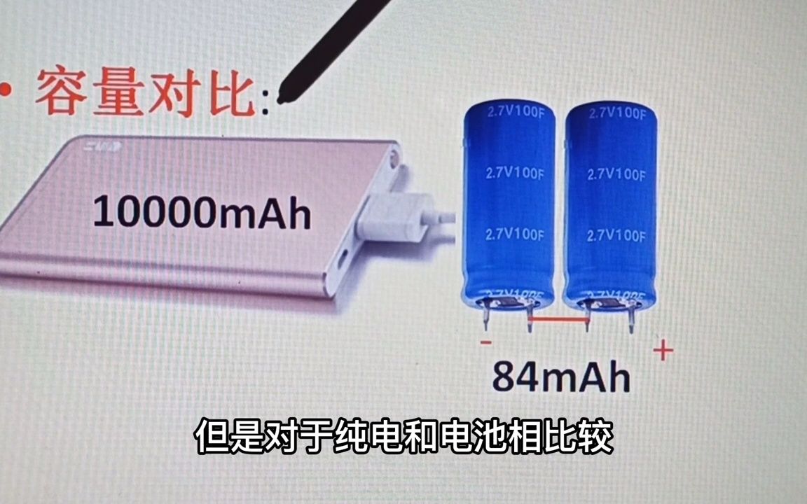 电容量可以转换为mAh?法拉电容为什么不作充电宝哔哩哔哩bilibili