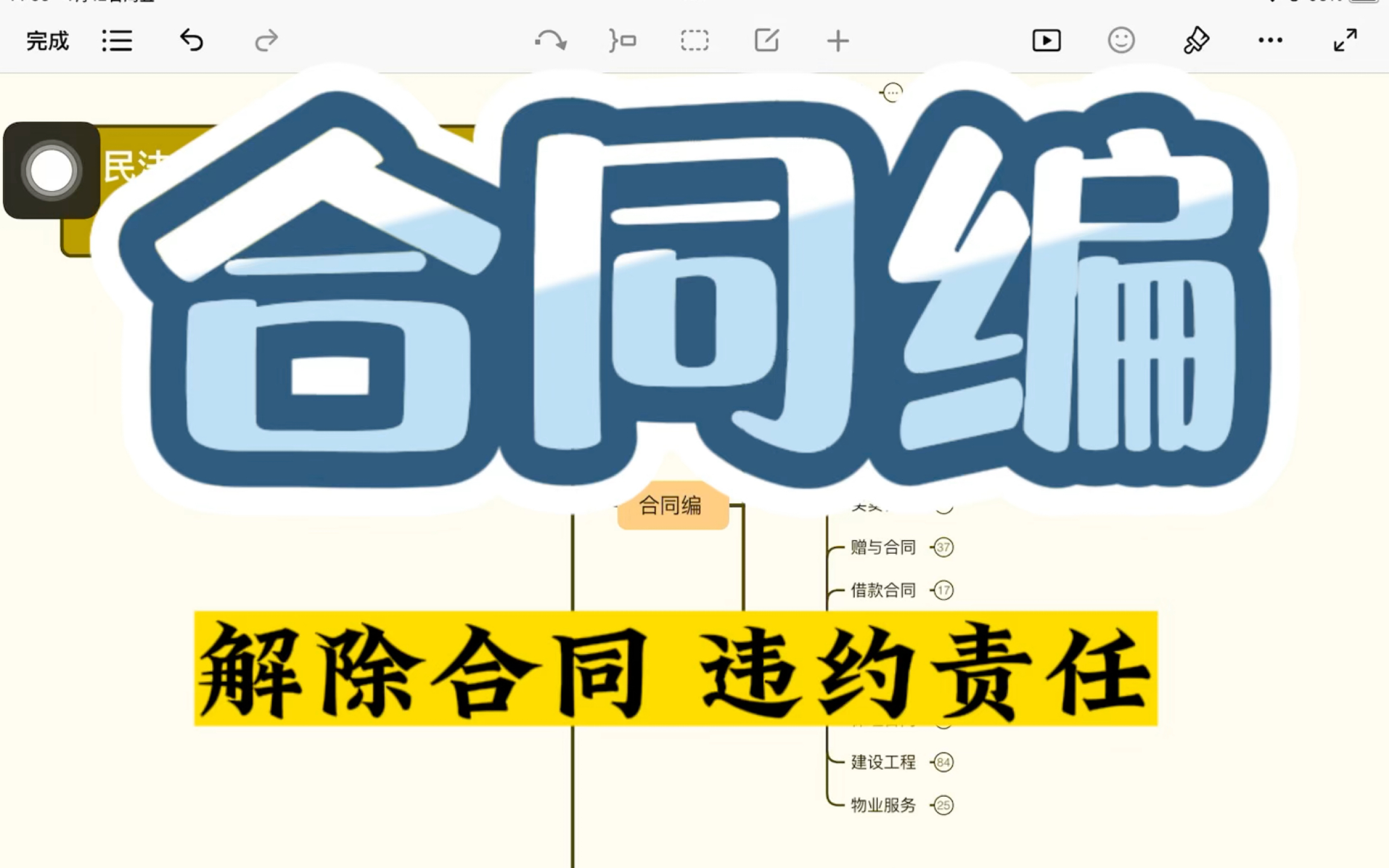 民法体系带读重点 合同编 解除合同(解除权体系 合同僵局 情势变更之司法解除)违约责任体系(定金 违约金 损害赔偿金)哔哩哔哩bilibili