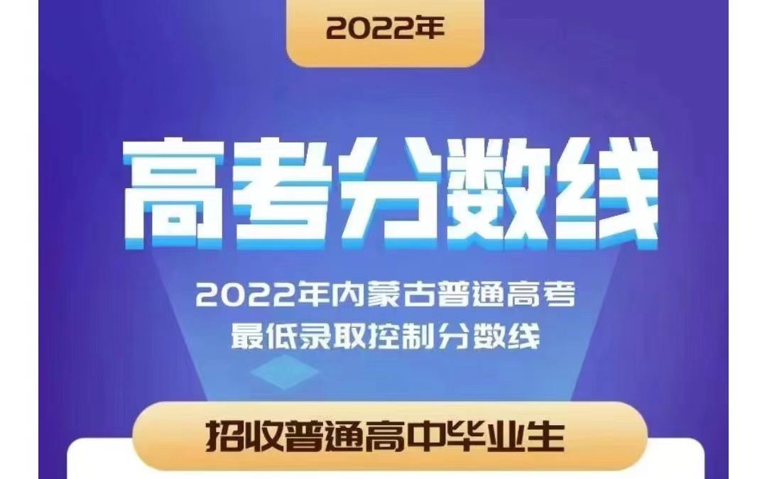 内蒙古高考分数线出炉,理科竟比去年高这么多?哔哩哔哩bilibili