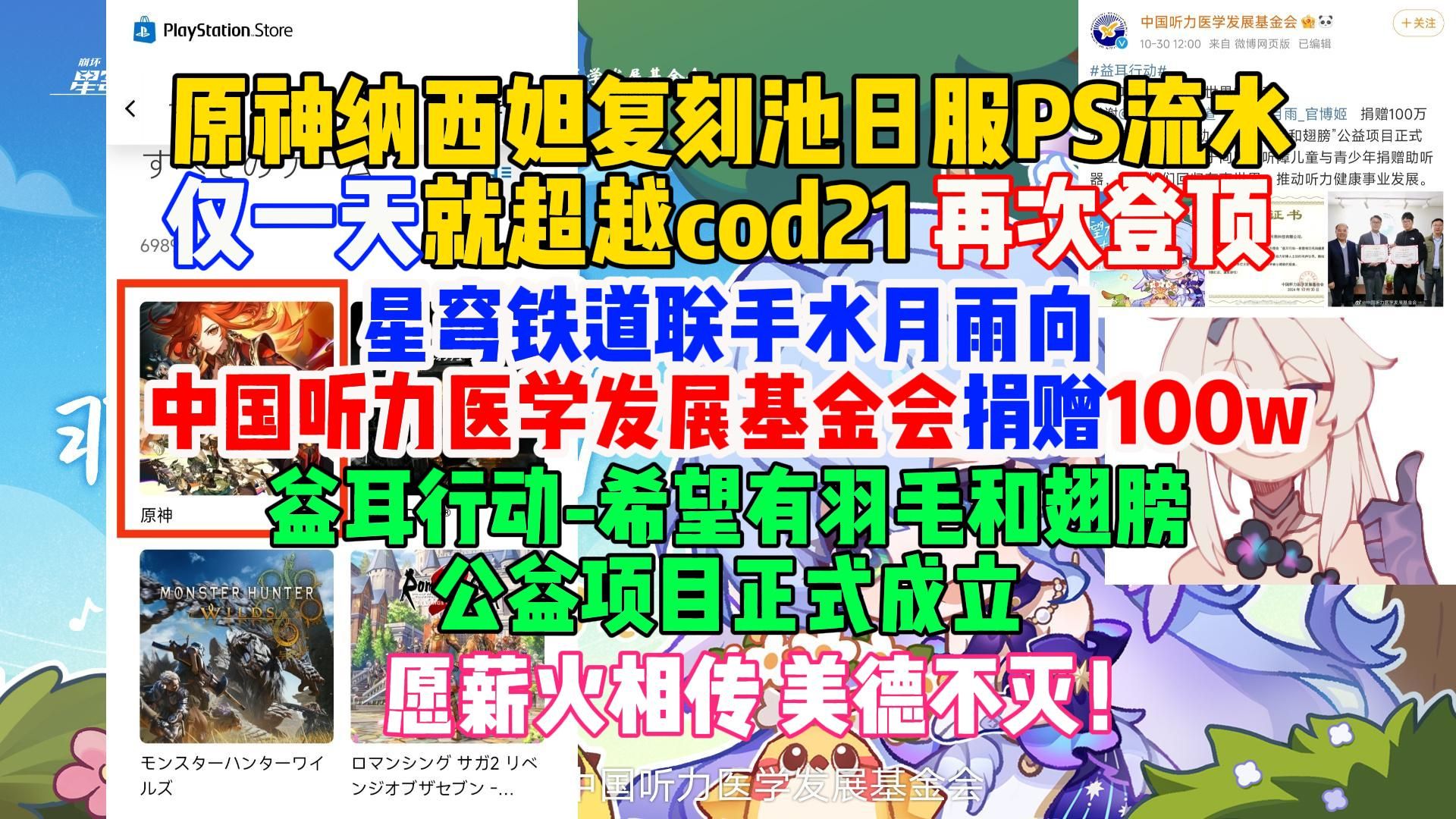 原神纳西妲复刻日服PS流水仅一天就超越cod21再次登顶,星铁联手水月雨向中国听力医学发展基金会捐赠100w哔哩哔哩bilibili原神游戏资讯