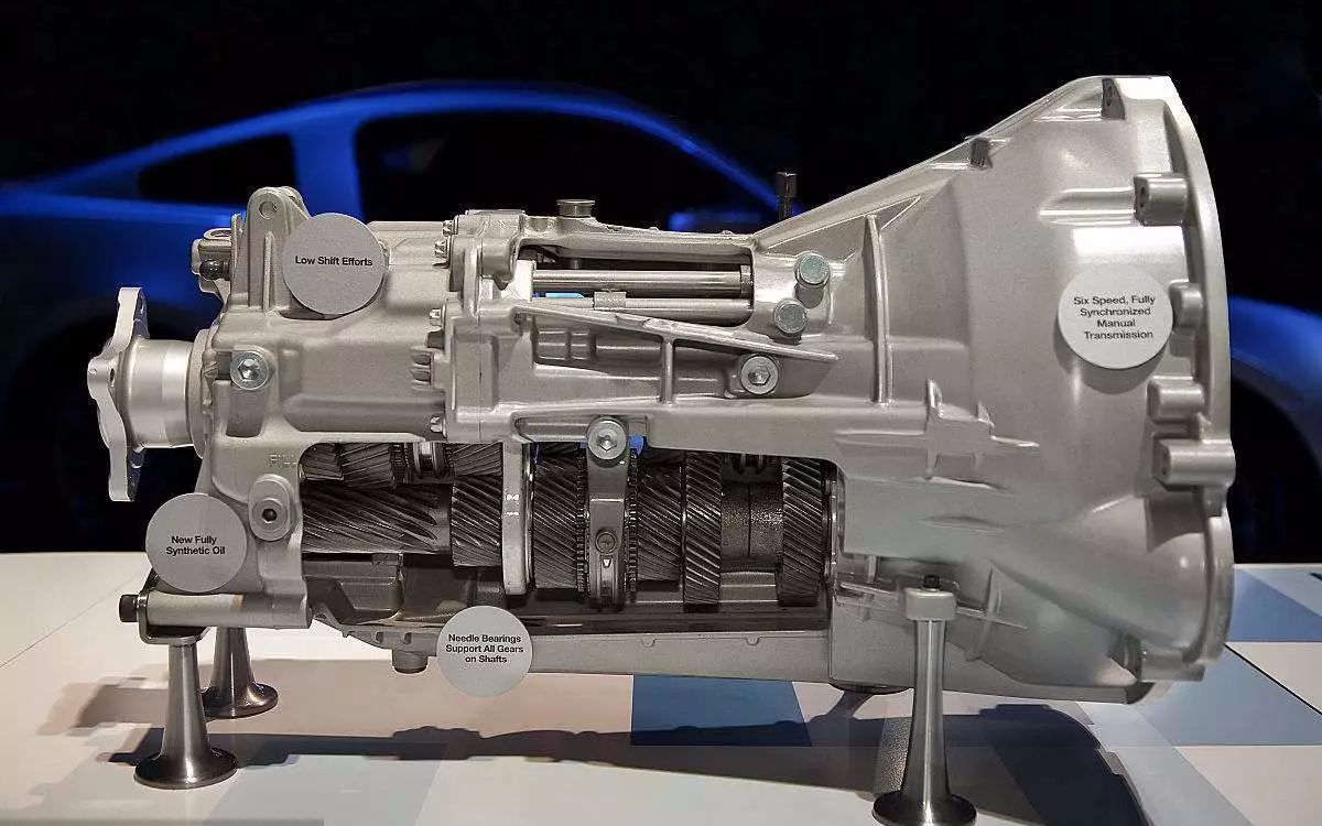 [car4fun熟肉]干货科普!你了解手动变速箱么?