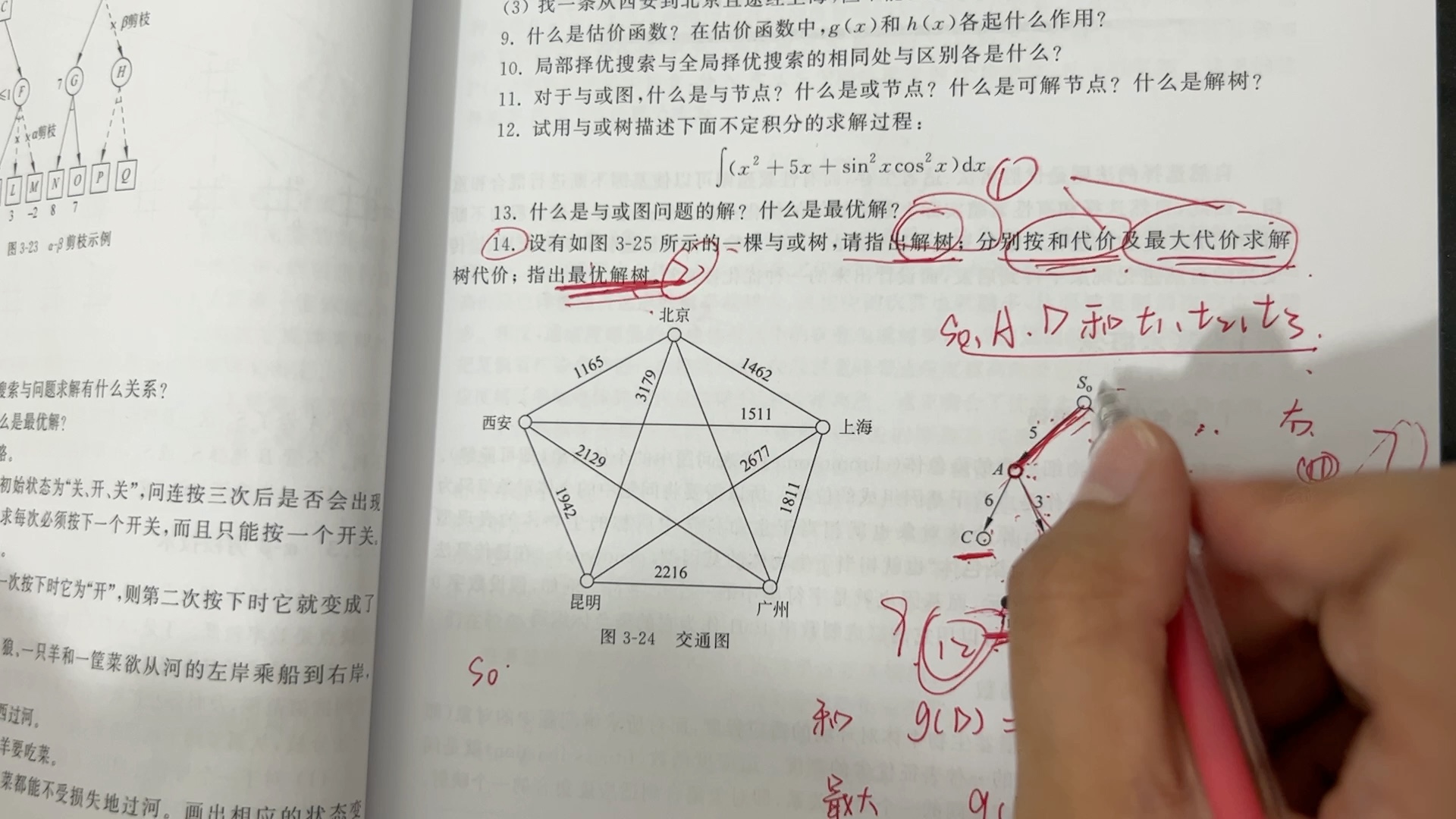 人工智能导论求解树、和代价、最大代价、最优解树(希望树)期末速成哔哩哔哩bilibili