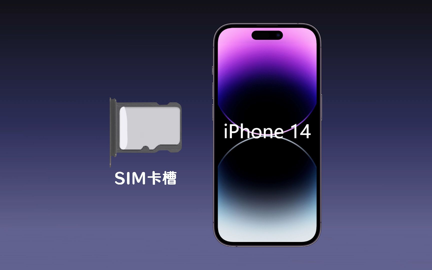 为什么美版iPhone14没有sim卡槽?国内版却保留?