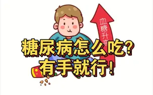 Download Video: 糖尿病饮食指导之手掌法则。