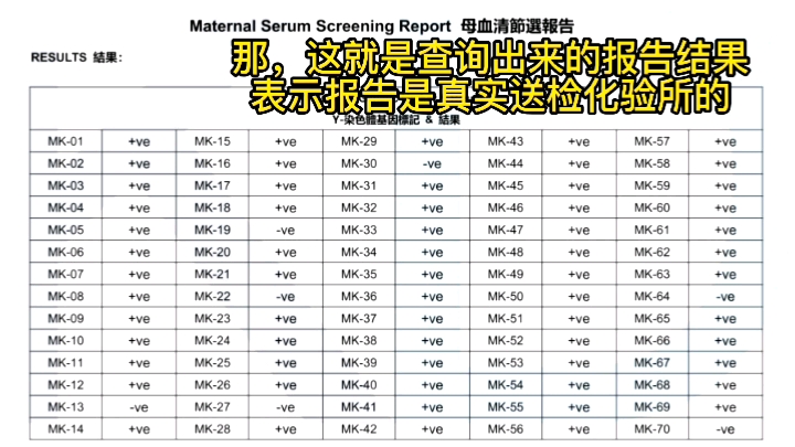 香港健达基因检测中心怎么查询报告?哔哩哔哩bilibili