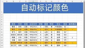 Excel数据标记，自动为整行填充颜色