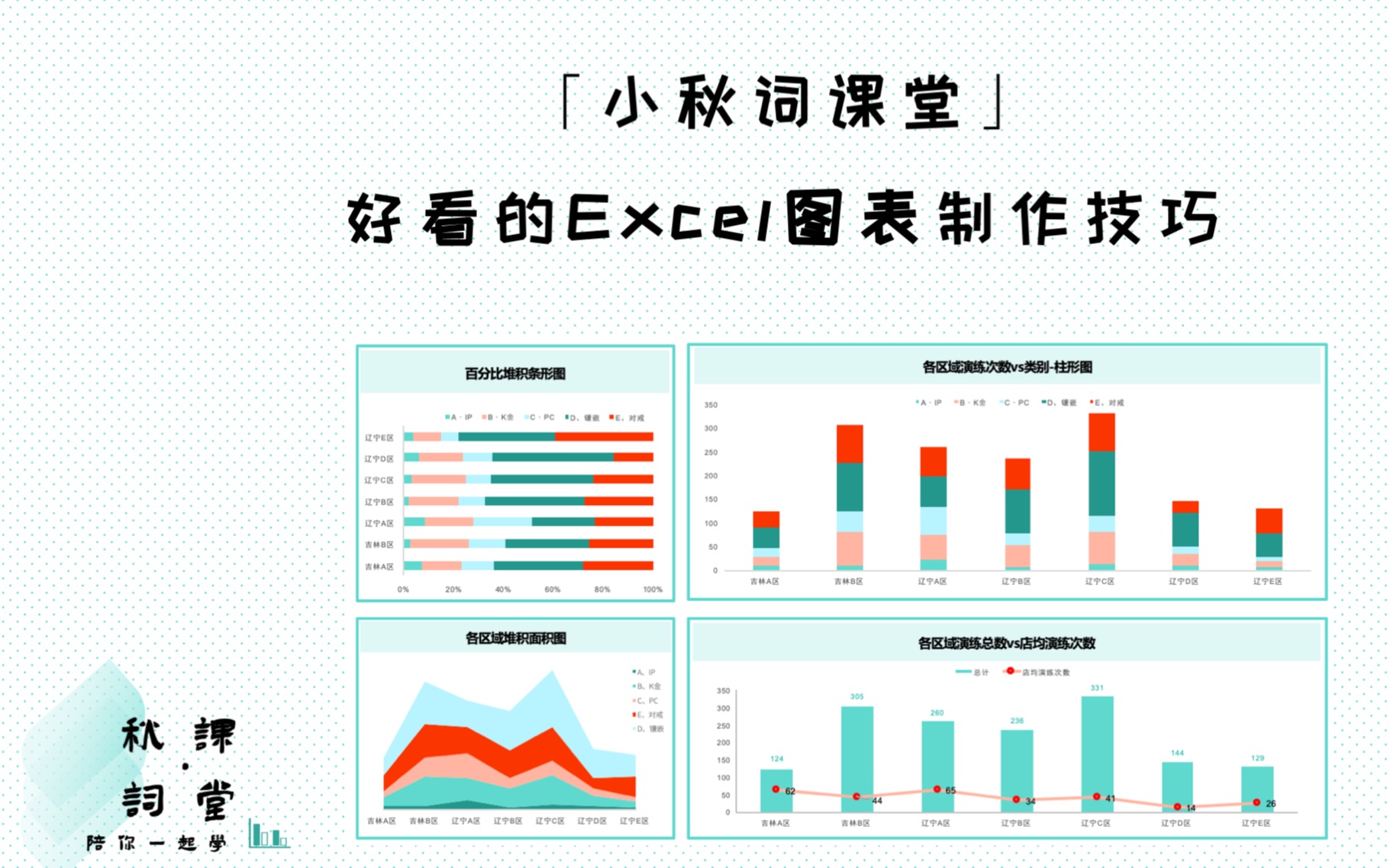 【小秋词课堂】好看的Excel“气泡图”制作技巧哔哩哔哩bilibili