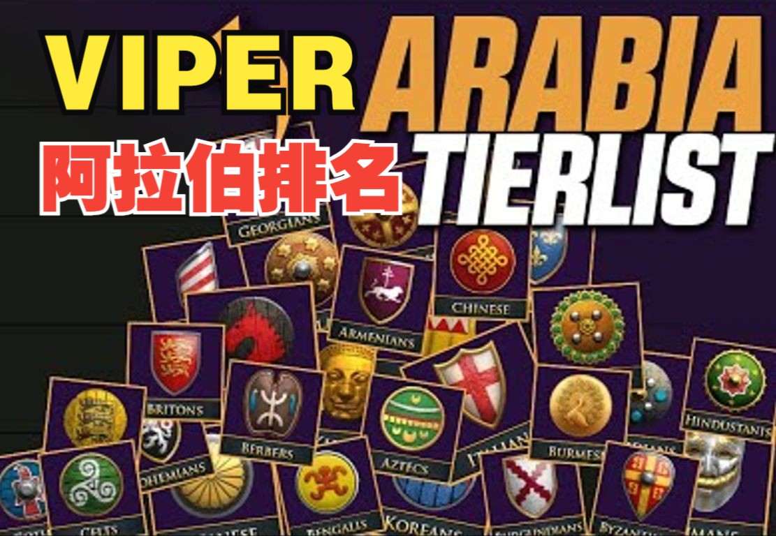 【生肉】VIPER阿拉伯45个民族排行(24.06) 帝国时代2决定版网络游戏热门视频