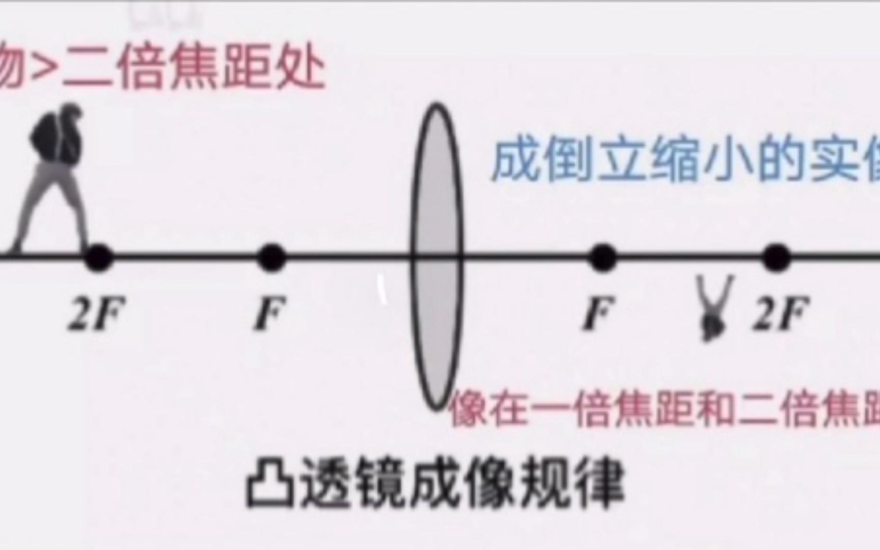 [图]《当御姐老师在课上讲：你干嘛~哎呦呦~~》