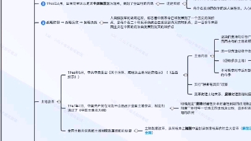 考研政治1史纲旧民主主义革命哔哩哔哩bilibili