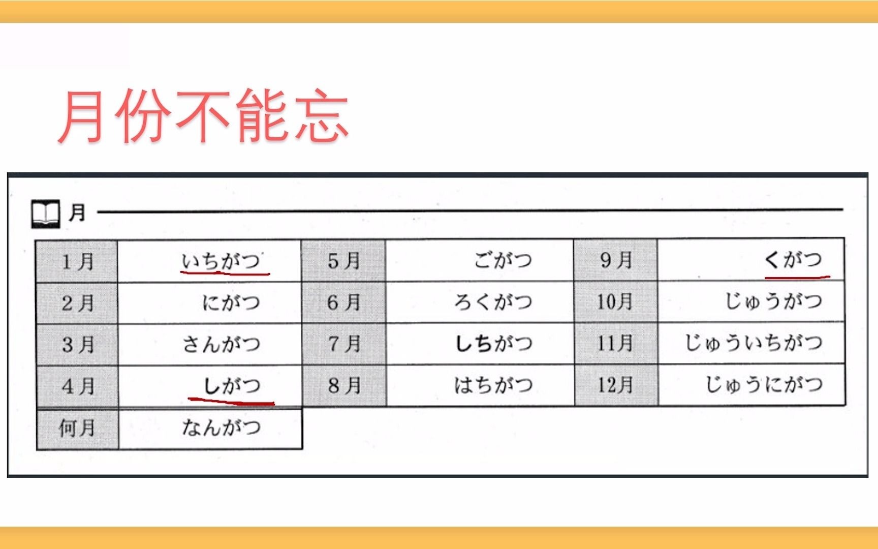 月和日用日语表达哔哩哔哩bilibili