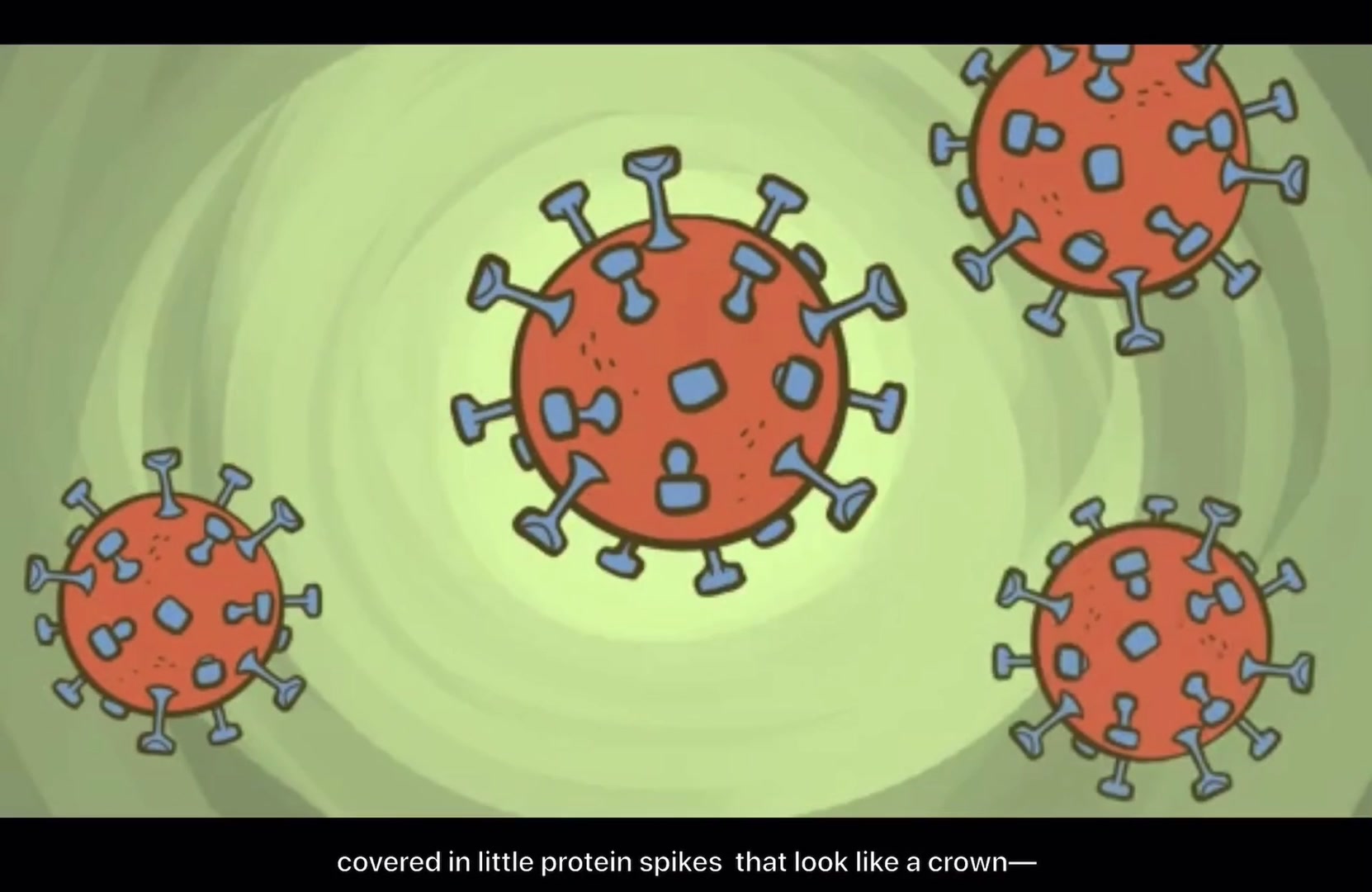 活动作品ted演讲什么是冠状病毒